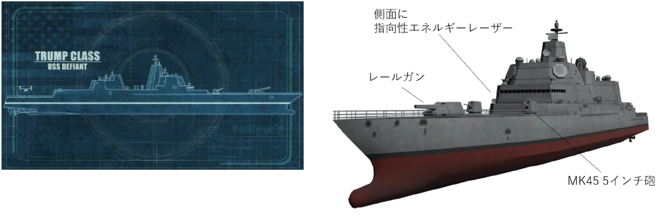 トランプ級戦闘艦
