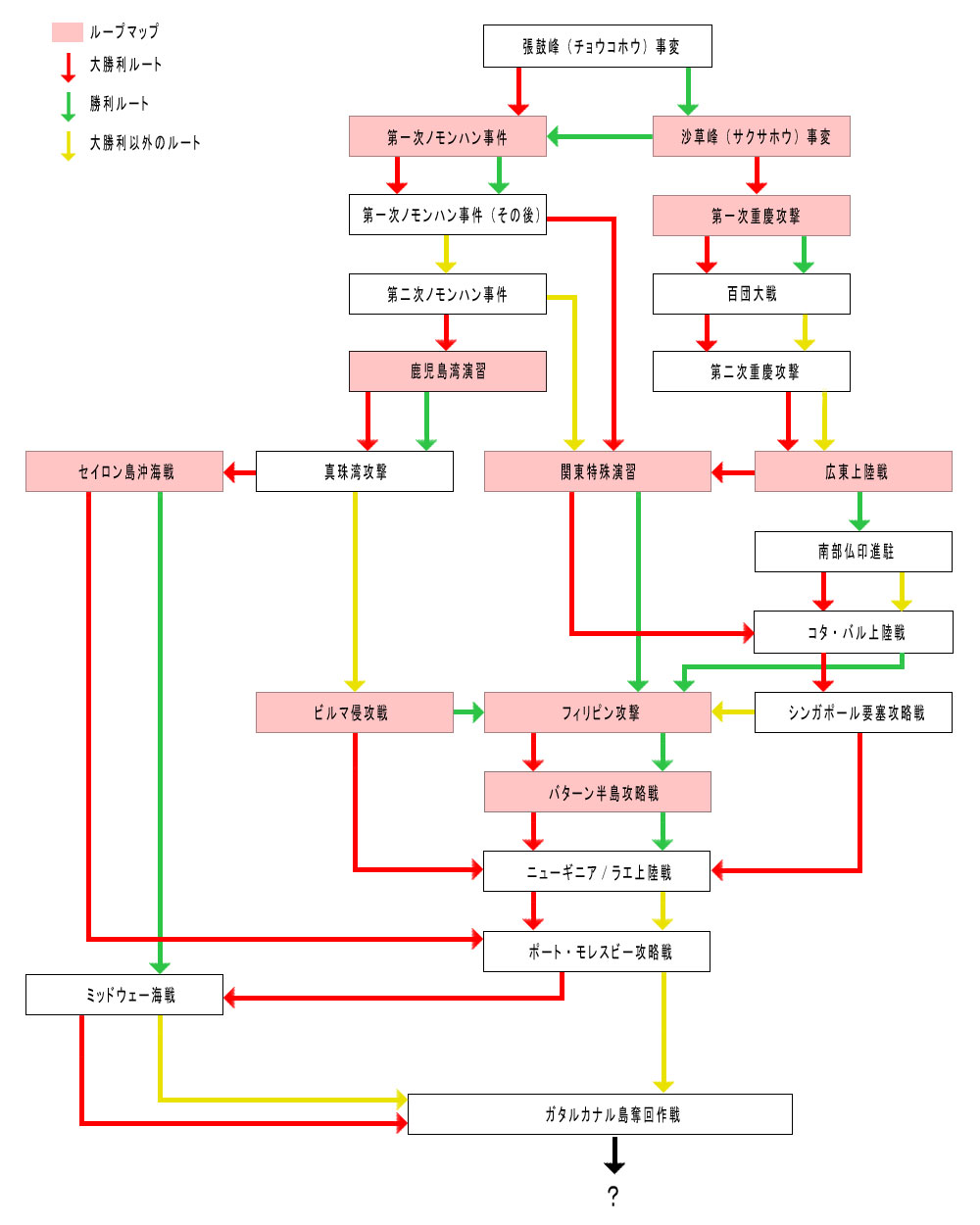 キャンペーン　ルート表1