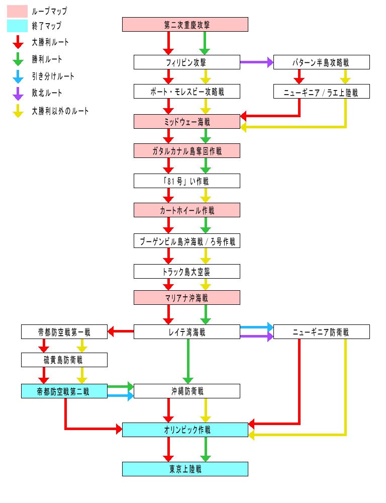 キャンペーン　ルート表3