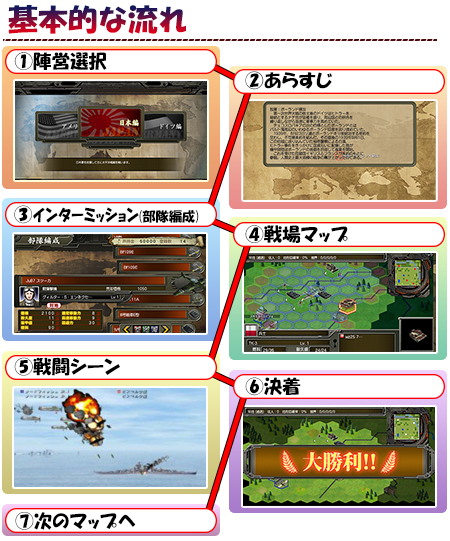 3DS]『大戦略 大東亜興亡史DX～第二次世界大戦～』 オフィシャルWEBサイト