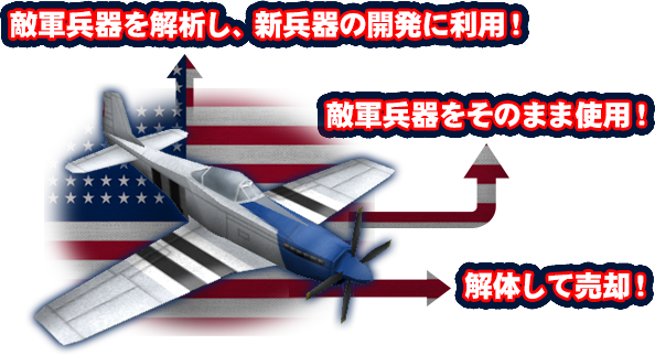 PS3版の特徴（鹵獲システムの強化） | [PS3]大戦略 大東亜興亡史