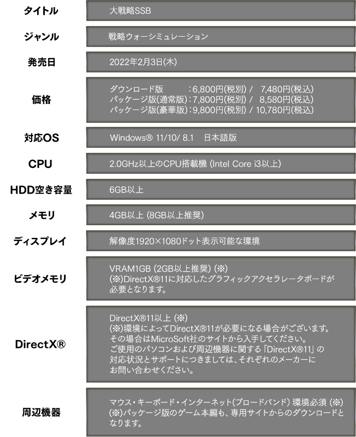製品情報
