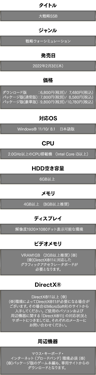 製品情報