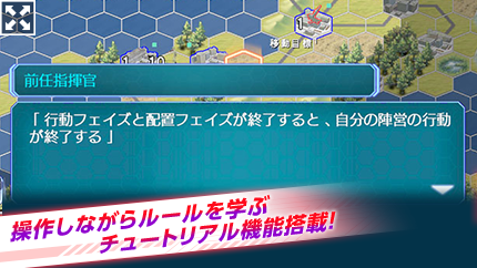 チュートリアルビジュアル