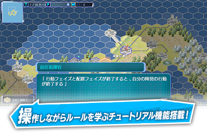 チュートリアルビジュアル