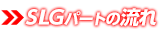 SLGの流れ