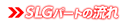 SLGの流れ