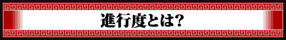 進行度とは？